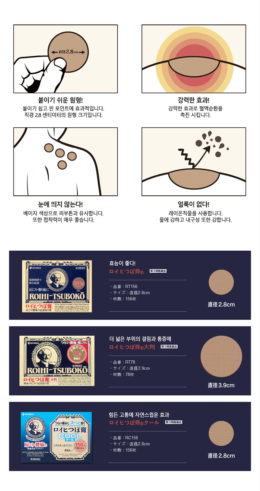 로이히츠보코 동전파스 이미지2