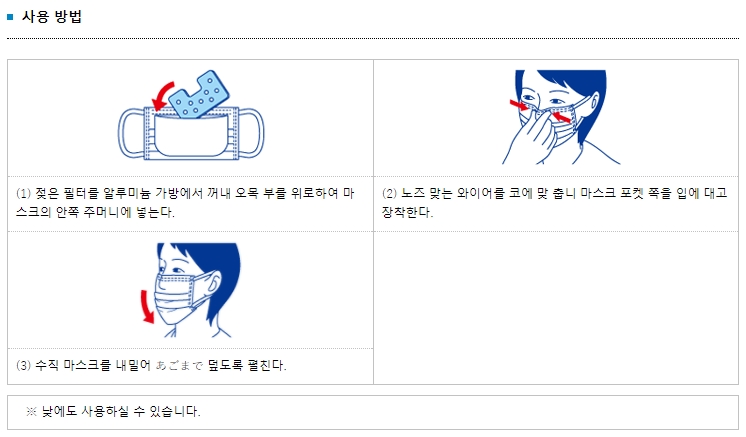 노도누루 마스크 구성품